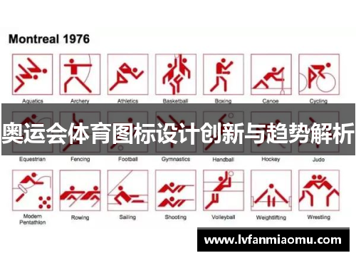 奥运会体育图标设计创新与趋势解析